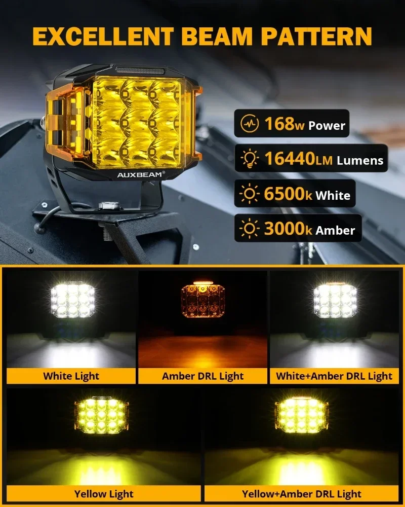 AUXBEAM V-MAX SERIES 4/5/7-дюй – обзор и цена Home Cinema Imax
