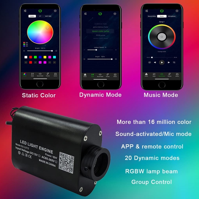 Светодиодный светильник для по – обзор и цена Home Cinema Galaxy