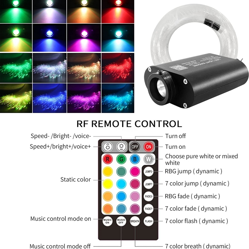 Светодиодный светильник для по – обзор и цена Home Cinema Galaxy