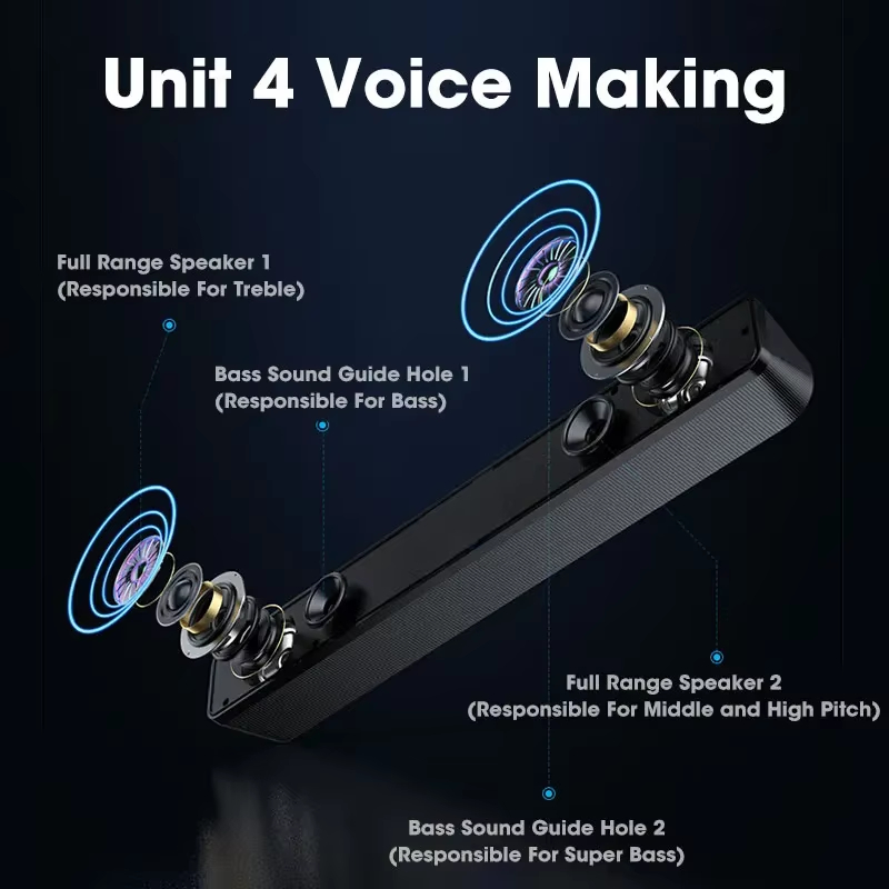 Домашний кинотеатр: Bluetooth- – обзор и цена Soundbar Bluetooth Home