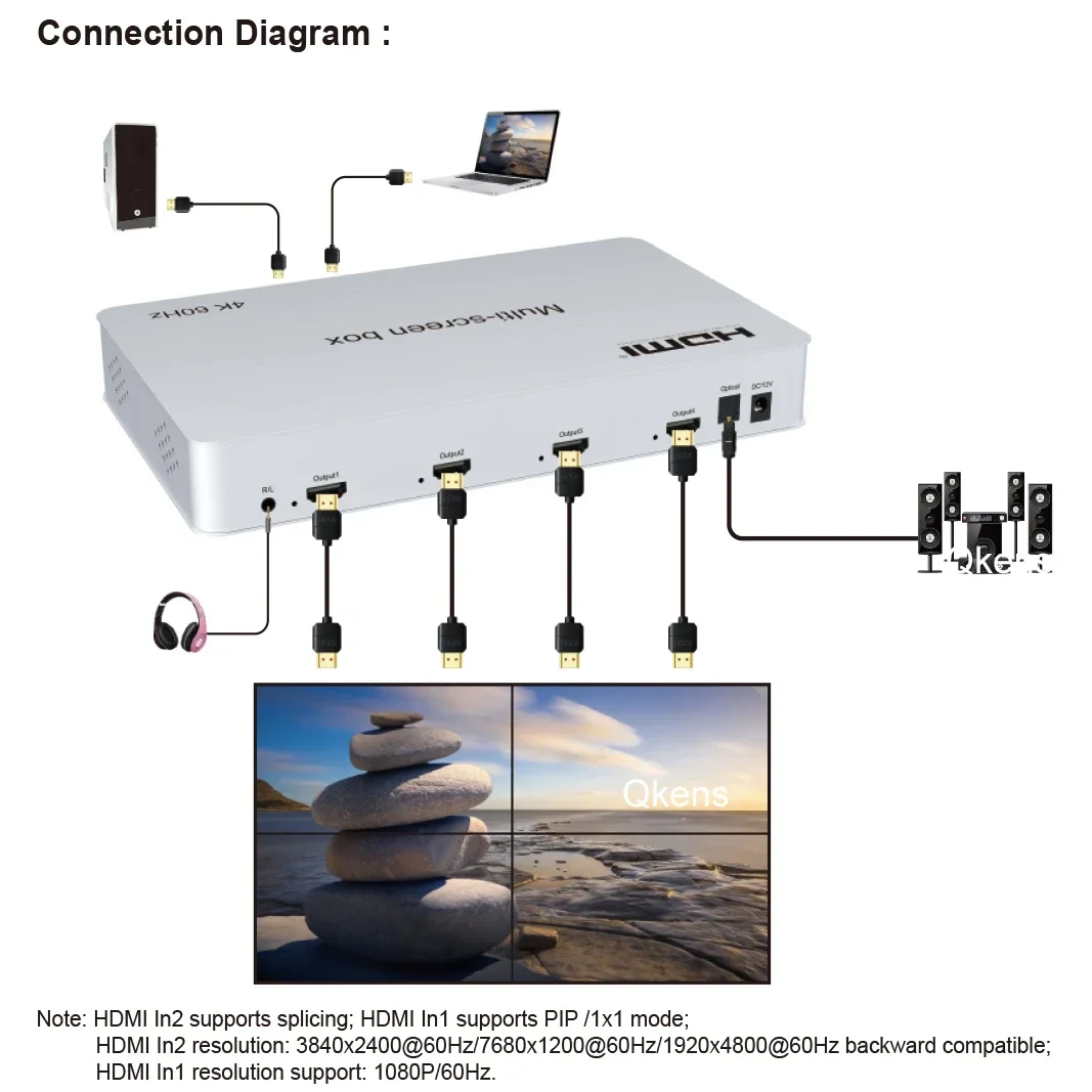HD 4K 60 Гц Мультиэкранный про – обзор и цена Home Cinema Video Processor