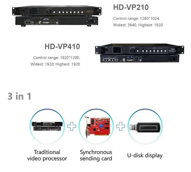 Huidu 3-в-1 HD-VP210H Светодио – обзор и цена Home Cinema Video Processor