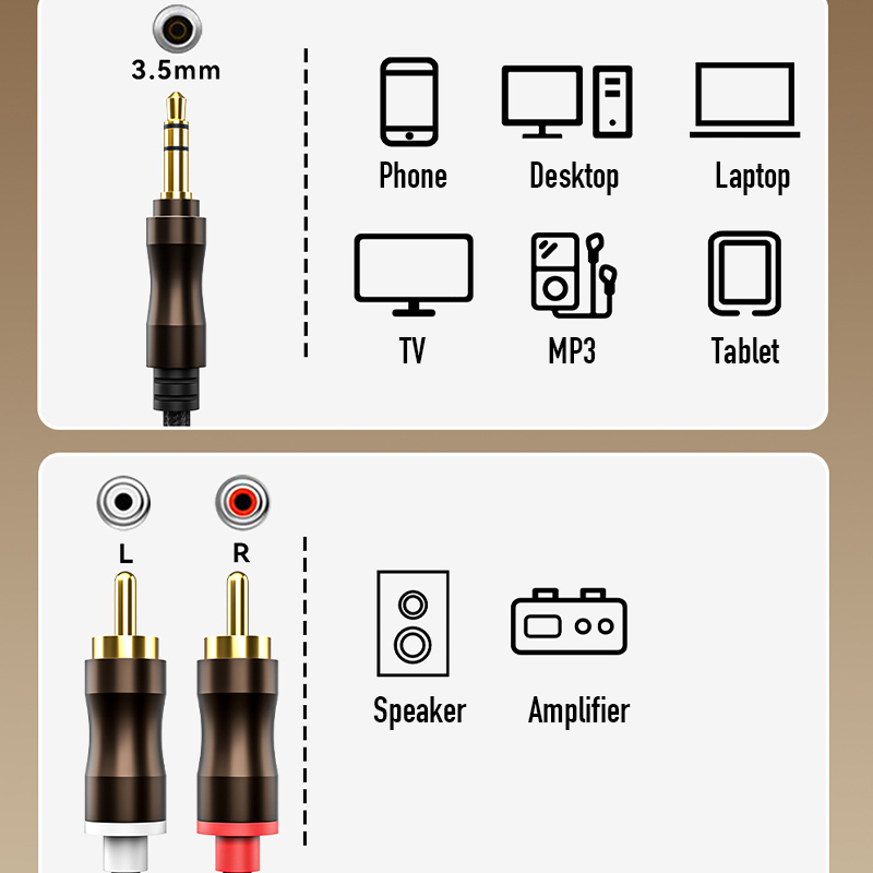 Аудиокабель RCA-3,5 мм Jack Au – обзор и цена Home Cinema Sound System